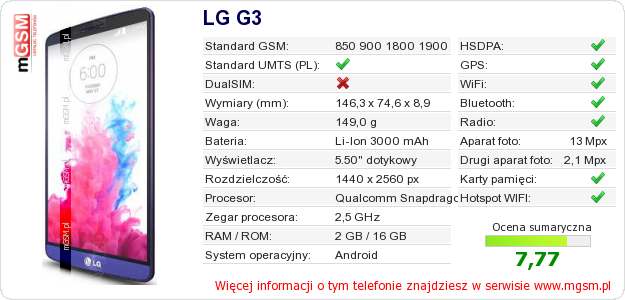Dane telefonu LG G3