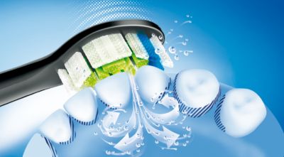 Dynamiczny sposób czyszczenia Sonicare kieruje płyn między zęby