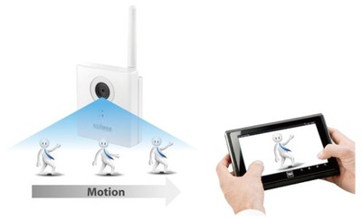 Monitoring Kamera IP Edimax IC-3115W Wi-Fi LAN HD