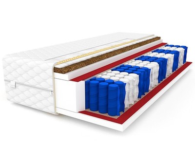 Materac 160x200 Kokos DAKOTA MAX Premium - 24 cm