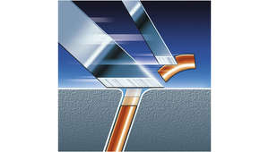 Technologia Super Lift & Cut