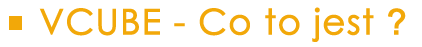 VCUBE - co to jest
