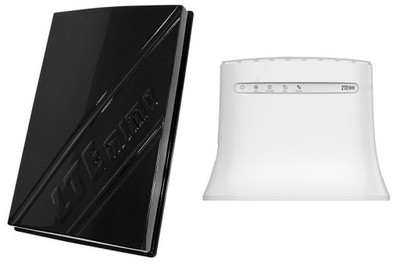 ZESTAW ROUTER ZTE MF283 + ANTENA KABEL 10m LTE SIM