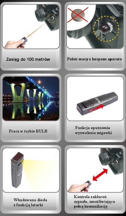 SystemBank