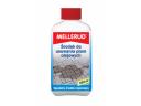 MELLERUD Środek do usuwania plam olejowych 500ml