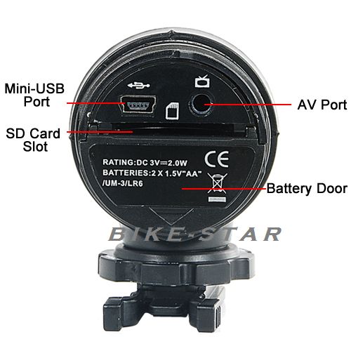Helmet_camera