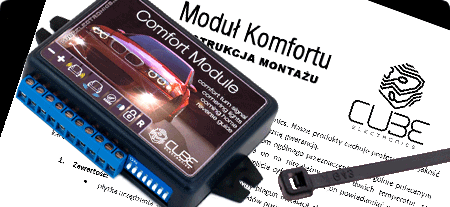 Części