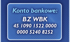 Konto bankowe