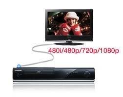 1080p z 24 Hz sygnałem wideo