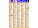 BIOS. Tablice informatyczne  nowe