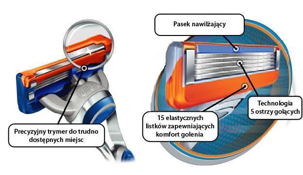 Tu podaj tekst alternatywny