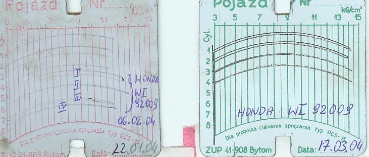 naprawa silnika - za pomocą Ceramizerów